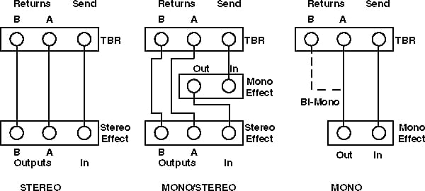 tbrdiag2